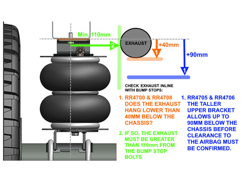 RR4705 - Air Suspension Helper Kit for Leaf Springs