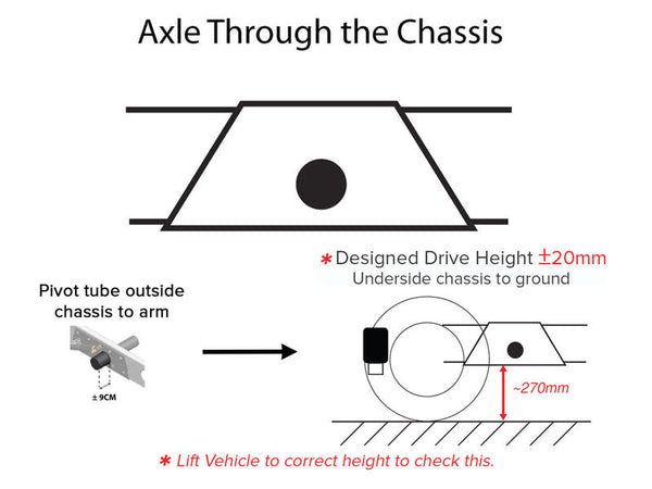 RR4649 - Air Suspension Helper Kit for AL-KO Torsion Springs